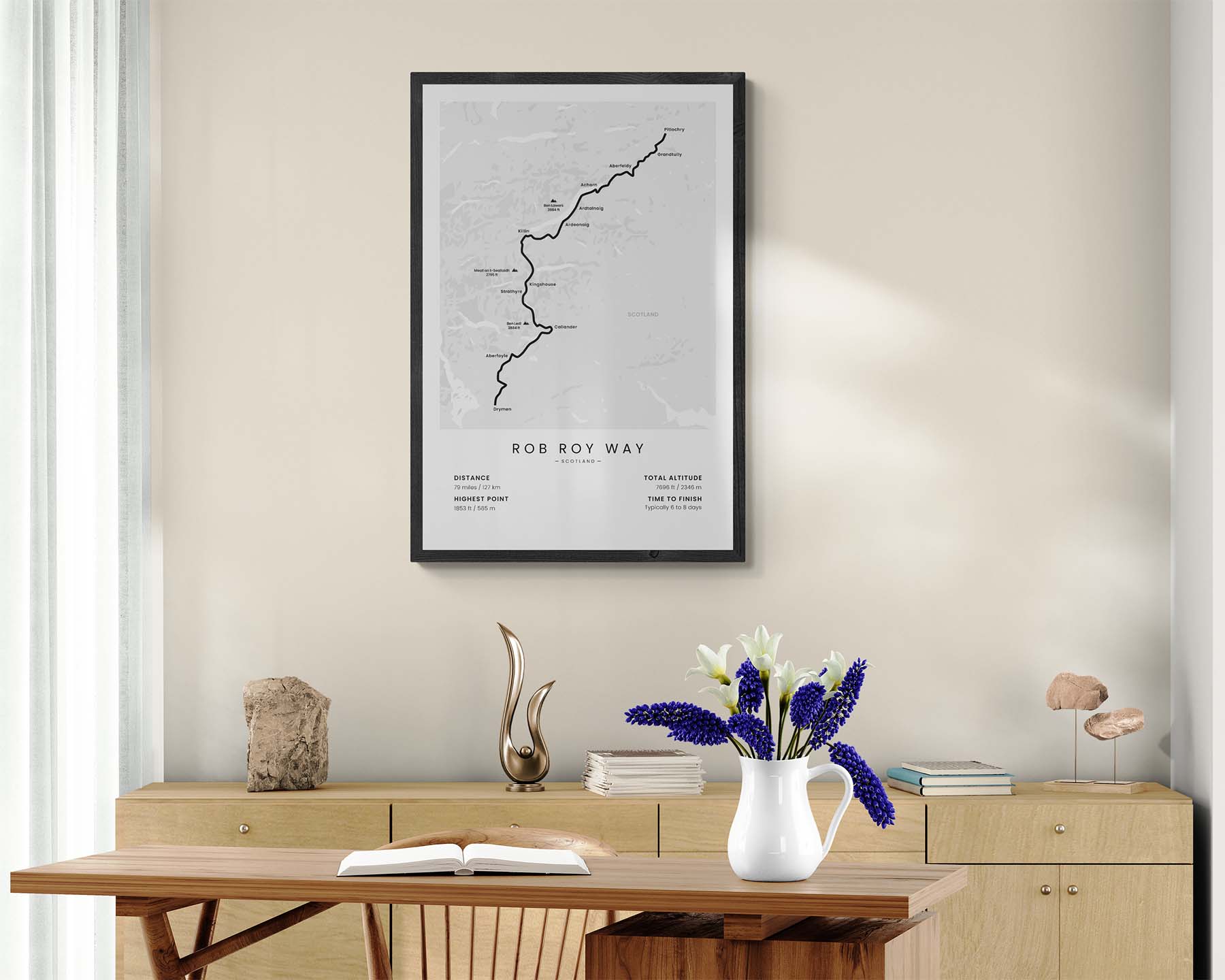 Rob Roy Way (United Kingdom) Track Art in Minimal Room Decor