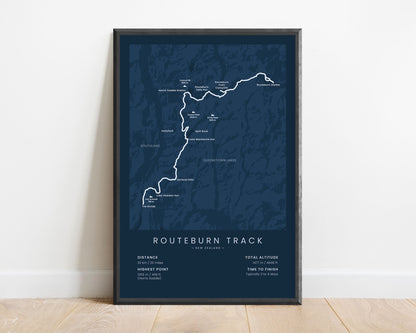 Routeburn Track (Mount Aspiring National Park) Path Print with Blue Background