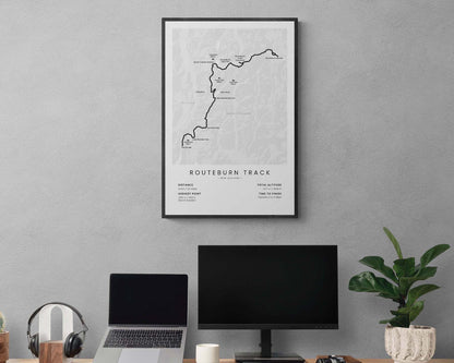 Routeburn Track (Southern Alps) Hike Wall Map in Minimal Room Decor