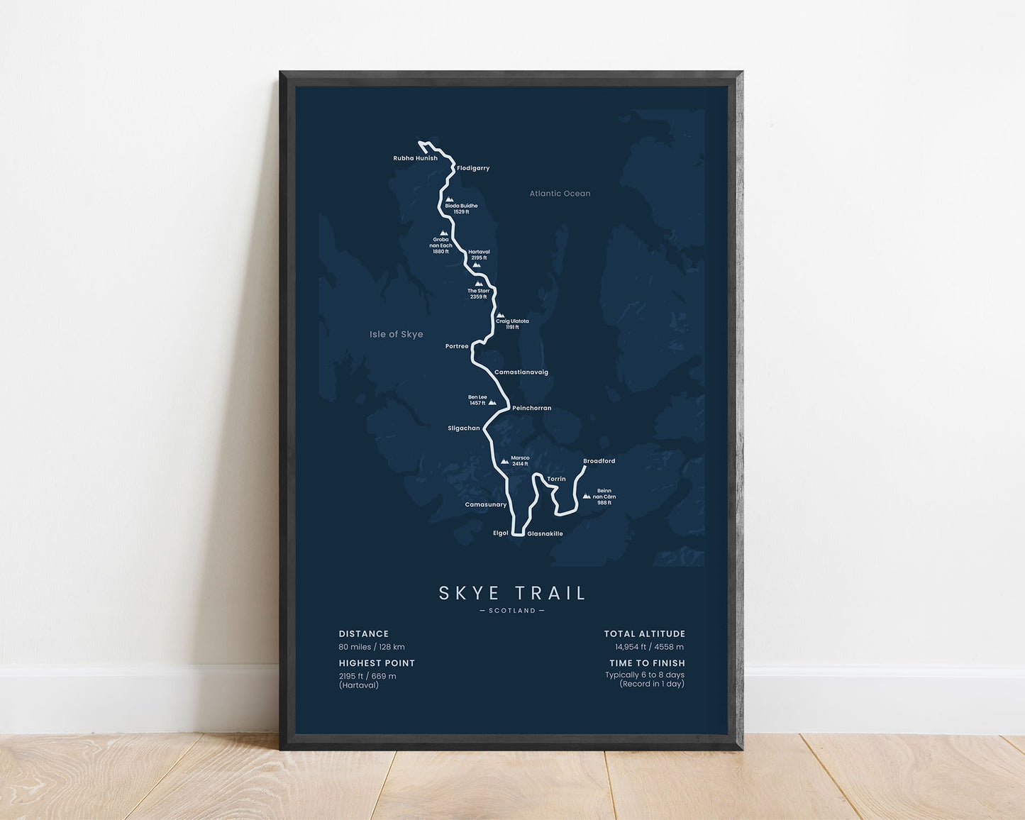 Isle of Skye thru hike (England) wall map with blue background