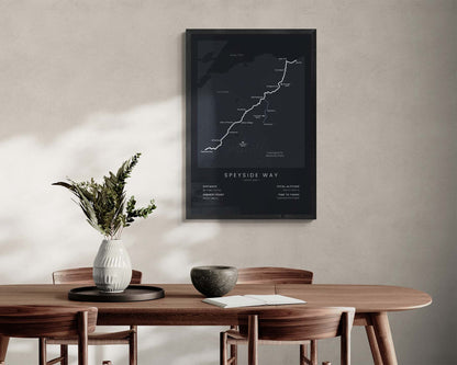 Speyside Way (United Kingdom) Thru-Hike Wall Map in Minimal Interior Decor