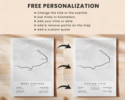 Trail Goals Minimal Cycling Route Poster Customization and Personalization