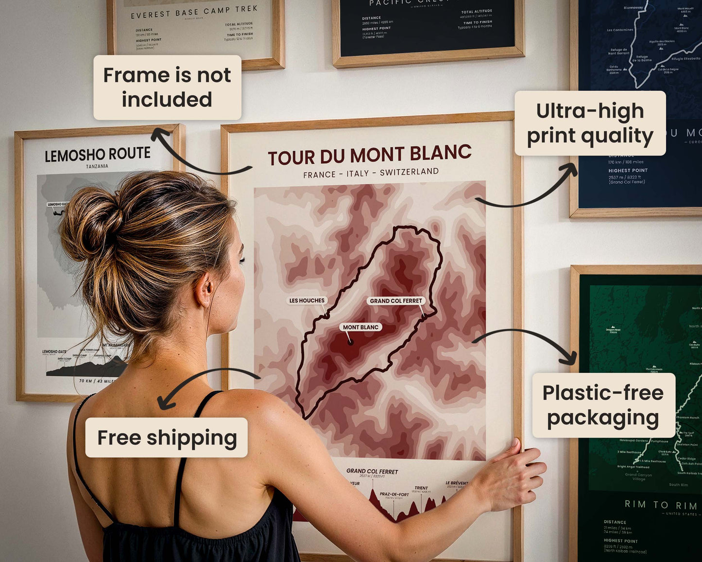 Trail Goals Elevation Hiking Posters Features