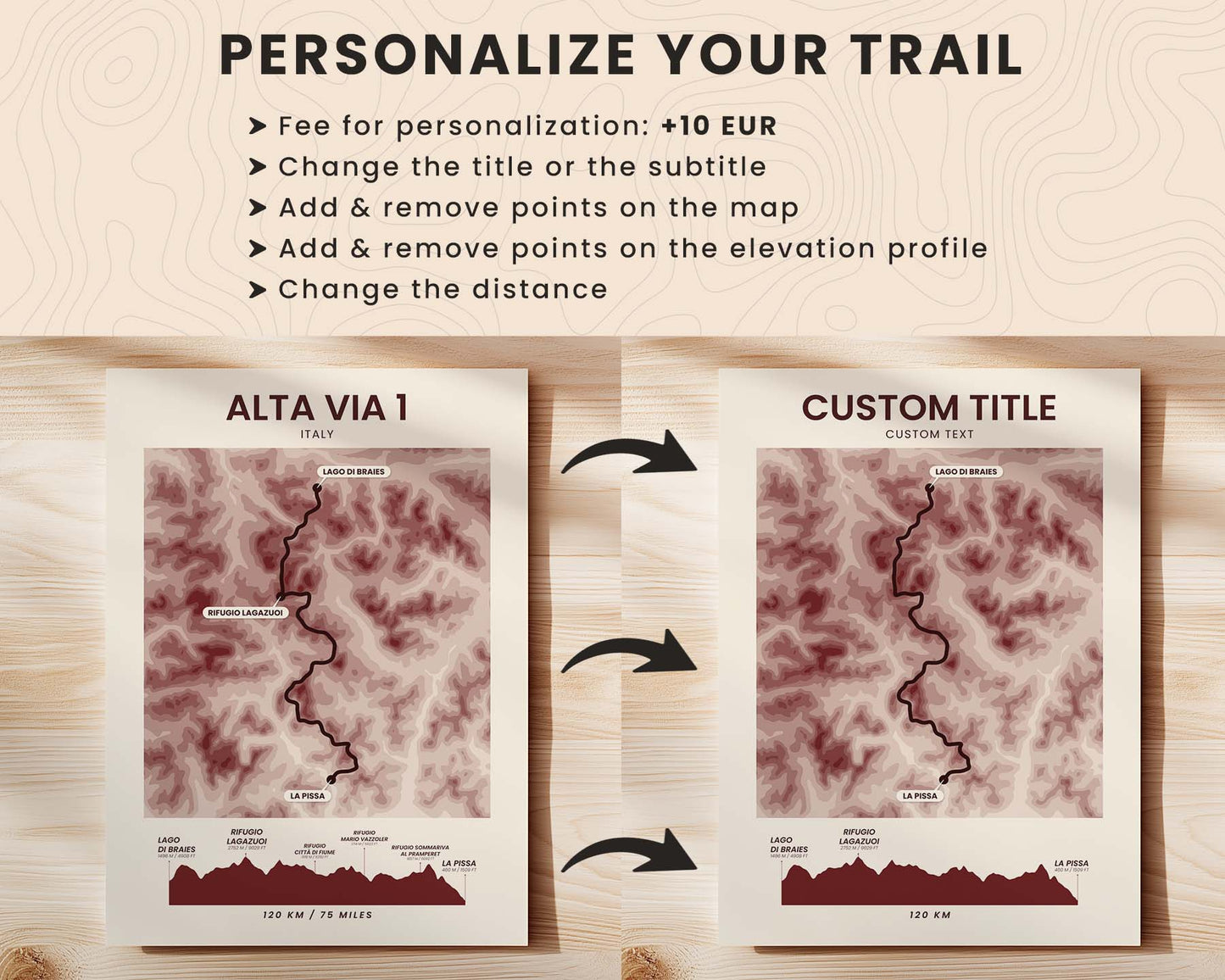 Trail Goals Elevation Map Print Customization and Personalization