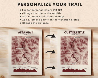Trail Goals Elevation Map Print Customization and Personalization