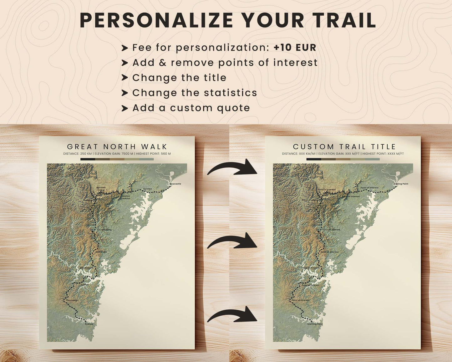 Trail Goals Topographic Map Poster Customization and Personalization