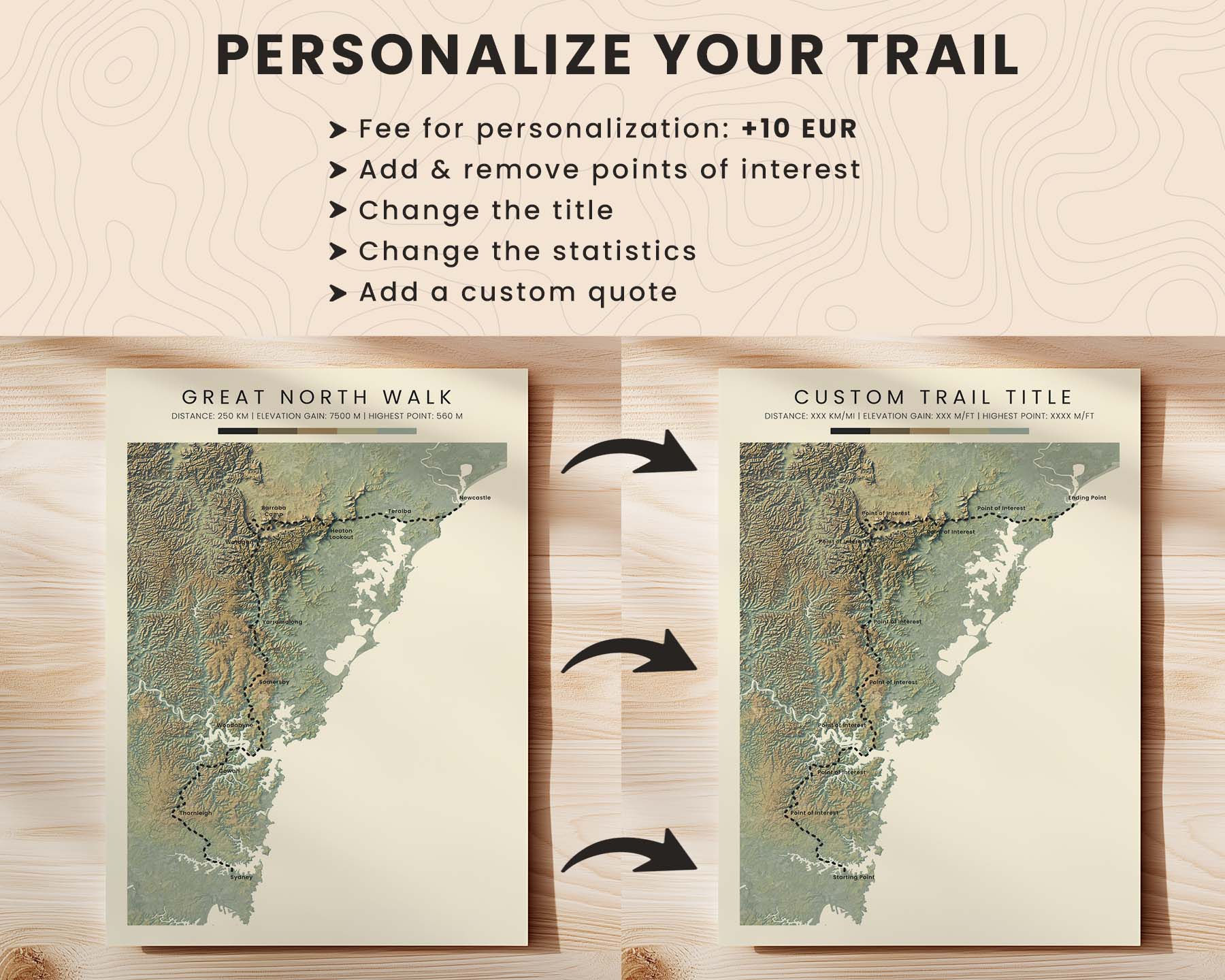 Trail Goals Topographic Map Poster Customization and Personalization